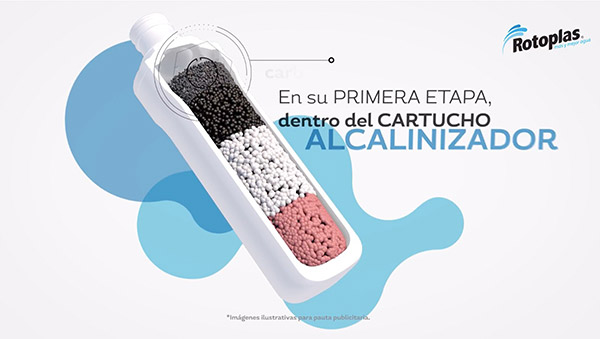¿Dónde ocurre el proceso de alcalinización en el purificador alcalinizador?
