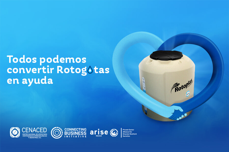 Rotogotas